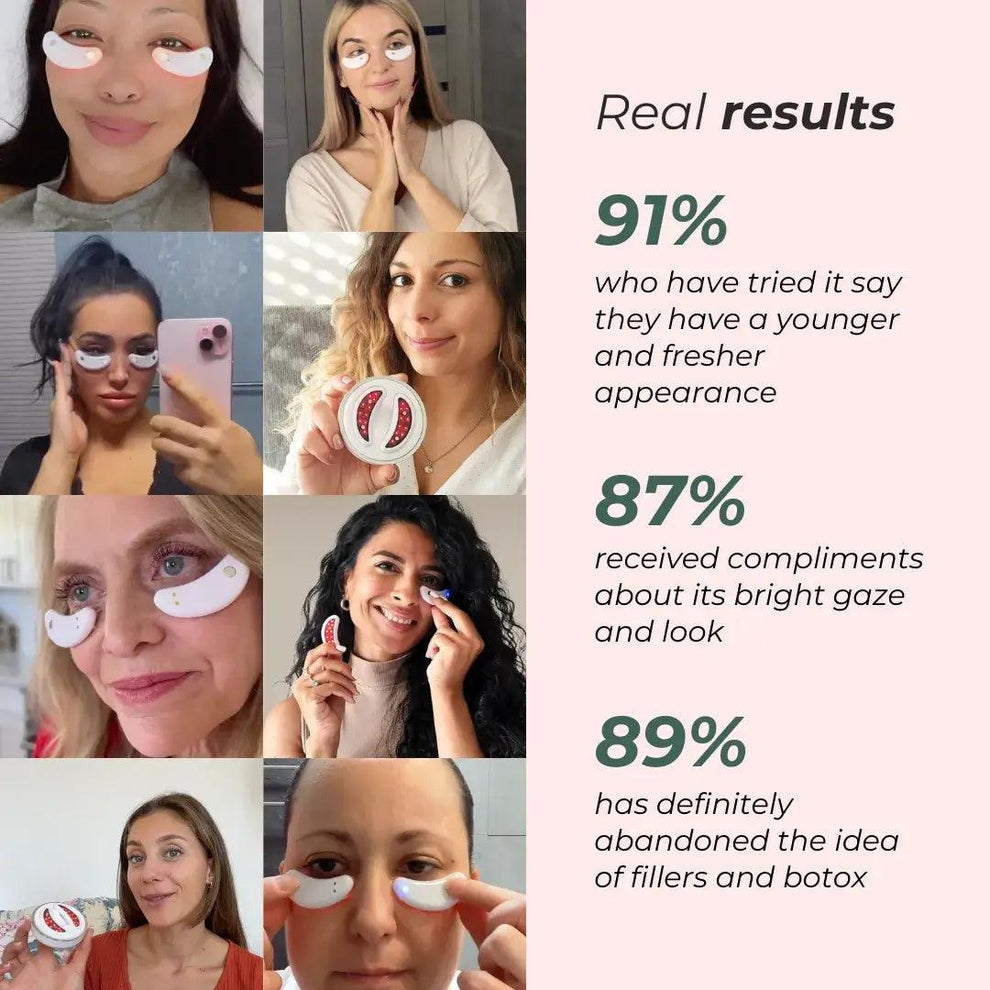 VEYORA™ 10-Minute Eye Reset Device